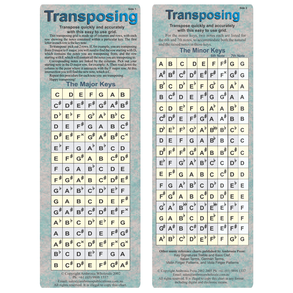 music charts ambrosia wholesale 2002 music charts